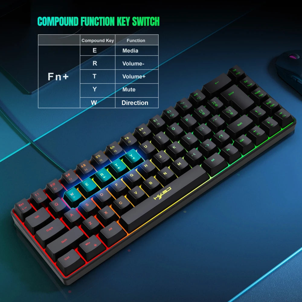 Juego de teclado y ratón gamer