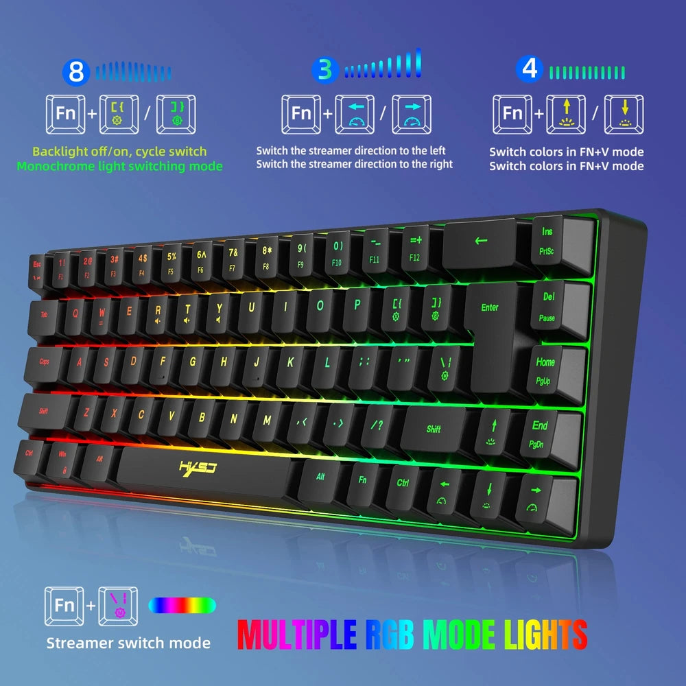 Juego de teclado y ratón gamer