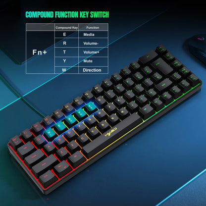 Juego de teclado y ratón gamer