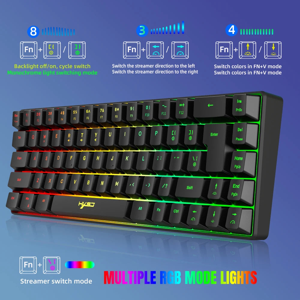 Juego de teclado y ratón gamer