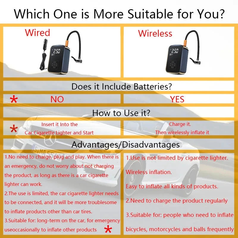 Compresor de aire inalámbrico con pantalla digital para coche, moto, bici...
